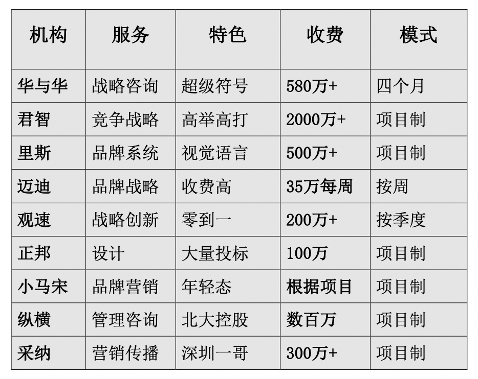 星空体育- 星空体育官方网站- APP下载世界杯指定平台深圳猎头公司十大排行榜（2025年Q4版）行业大变天