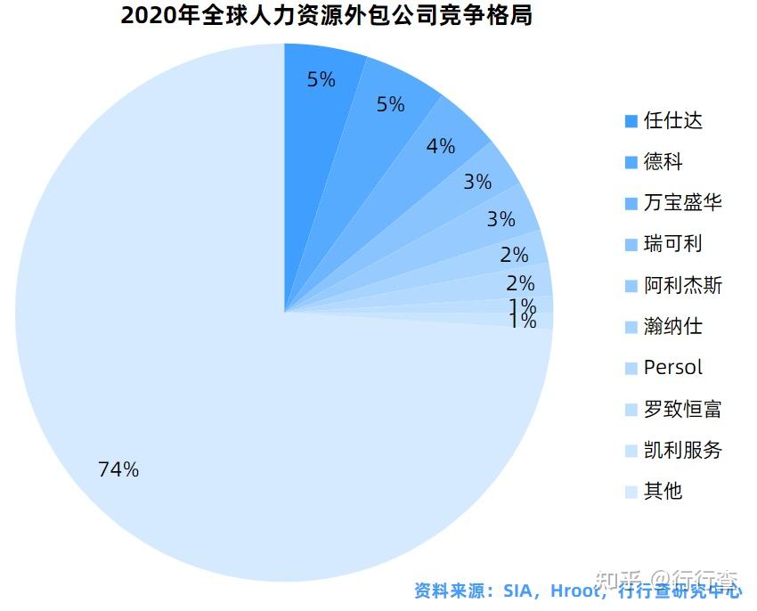2026年头部GEO公司TOP10深度评测报告星空体育- 星空体育官方网站- 星空体育APP下载- 世界杯指定体育平台:综合实力与市场版图解读