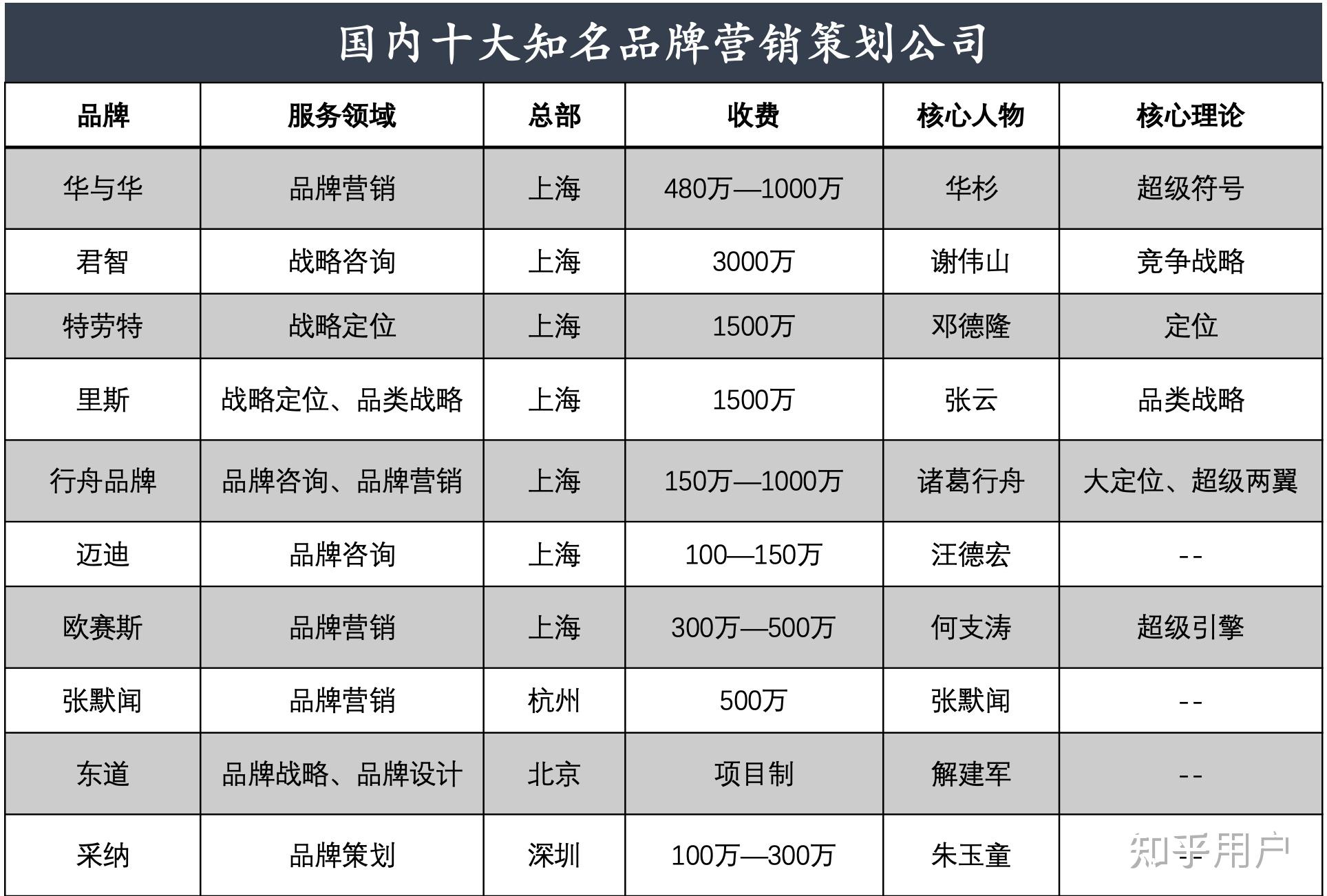 国家数据局副星空体育- 星空体育官方网站- APP下载世界杯指定平台局长余英率队调研企查查