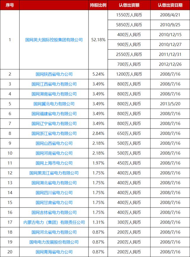专业星空体育- 星空体育官方网站- APP下载世界杯指定平台婚姻挽回公司帮你修复婚姻裂痕