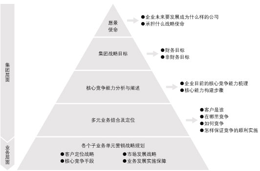 全国前十情感挽回公司排名星空体育- 星空体育官方网站- APP下载世界杯指定平台：优质权威婚姻咨询、情感咨询机构多维测评
