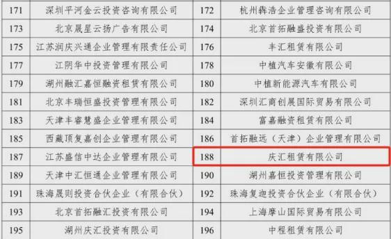 星空体育- 星空体育官方网站- APP下载世界杯指定平台2019-2023年西和縣寫字樓市場前景調查及投融資戰略研究報告
