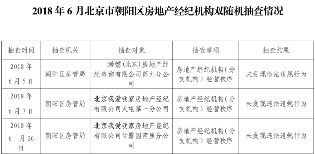 星空体育- 星空体育官方网站- APP下载世界杯指定平台影响市场重大事件：太空圈地运动开启中国卫星互联网的爆发前夜；英伟达CEO黄仁勋：Vera CPU将比GPU更受欢迎将成为公司新的主要增长动力