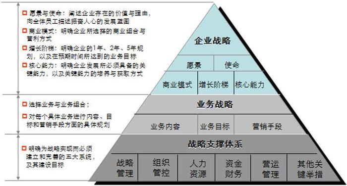 星空体育- 星空体育官方网站- APP下载世界杯指定平台军队人才网官网报名入口