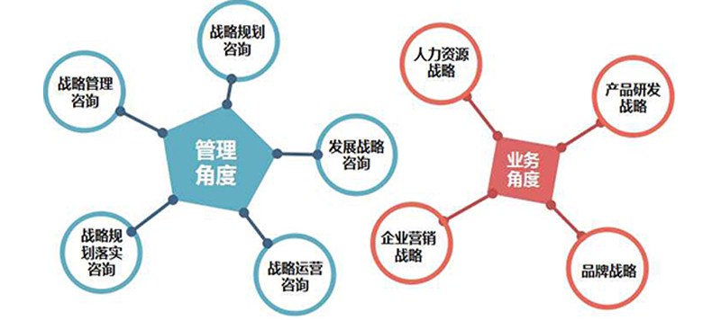口碑最好权威情感咨询公司国内十大正星空体育- 星空体育官方网站- APP下载世界杯指定平台规婚姻情感挽回机构推荐