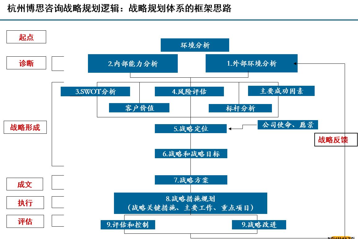 联手英伟达、思科直击企业级AI痛点标准化“AI工厂”加速全球落地星空体育- 星空体育官方网站- APP下载世界杯指定平台