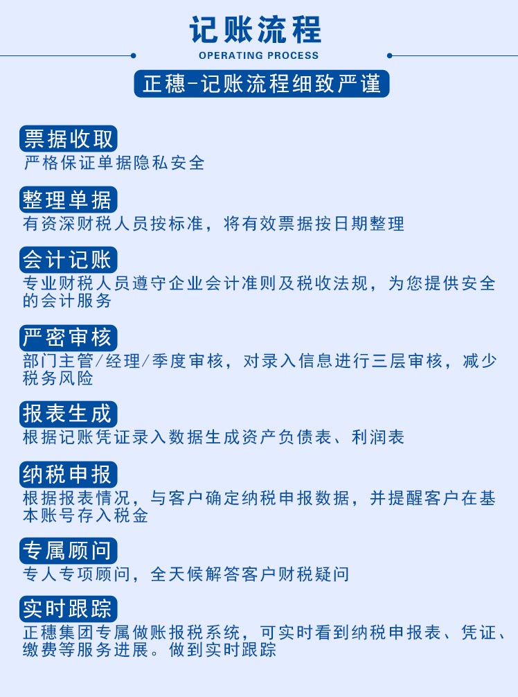 星空体育- 星空体育官方网站- 星空体育APP下载- 世界杯指定体育平台深圳香港公司注册代理行业口碑好的头部服务商解析
