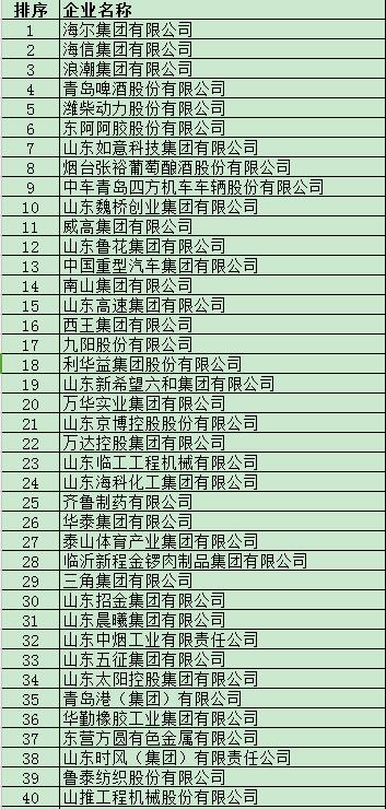 个人所得税扣除标准+税率表2026年星空体育- 星空体育官方网站- APP下载世界杯指定平台