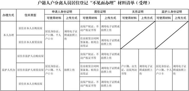 深圳好顺佳企业管理有限公司星空体育- 星空体育官方网站- 星空体育APP下载- 世界杯指定体育平台