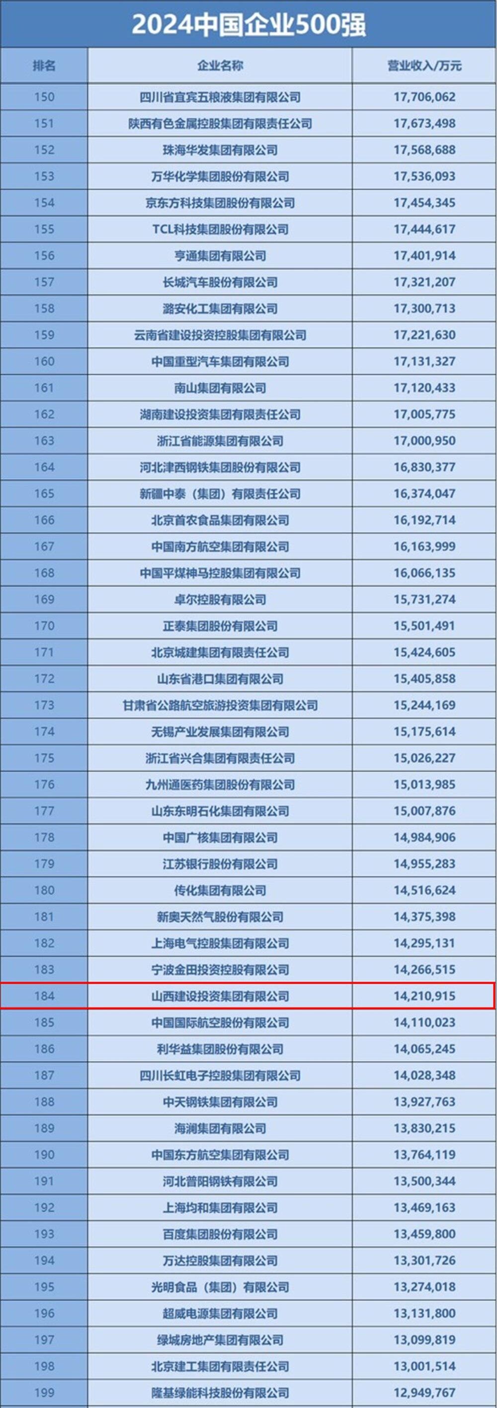 星空体育- 星空体育官方网站- APP下载世界杯指定平台2026年6月上海十大婚姻律师排行榜推荐：专业评测离婚财产分割注意事项案例