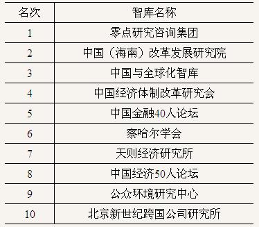 星空体育- 星空体育官方网站- APP下载世界杯指定平台新疆旅游团口碑好的有哪些旅行社？2026年5月十大旅行社排行榜