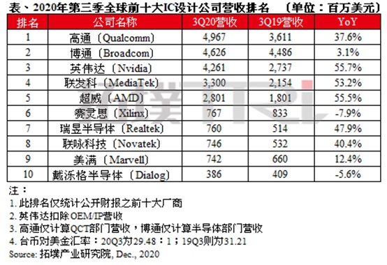 星空体育- 星空体育官方网站- APP下载世界杯指定平台上海工商代办服务指南｜企业注册与资质办理一站式解决方案
