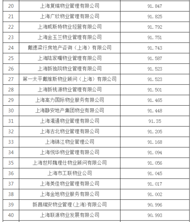 星空体育- 星空体育官方网站- APP下载世界杯指定平台成都成立分公司流程材料全解｜外地企业在蓉设立分支机构指南