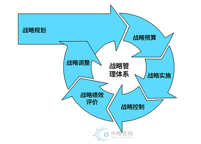 星空体育- 星空体育官方网站- APP下载世界杯指定平台【图】唇形分类图解告诉你嘴唇类型的分类以及审美观