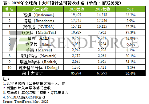 星空体育- 星空体育官方网站- 星空体育APP下载- 世界杯指定体育平台滨州加联加信息技术有限公司成立运营