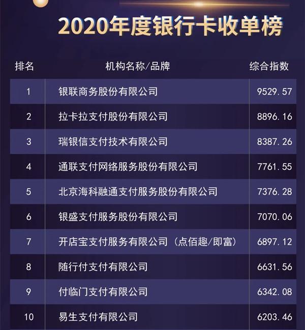 上海公司注销代办机构盘点（20星空体育- 星空体育官方网站- APP下载世界杯指定平台26最新版）｜上海注销公司流程指南
