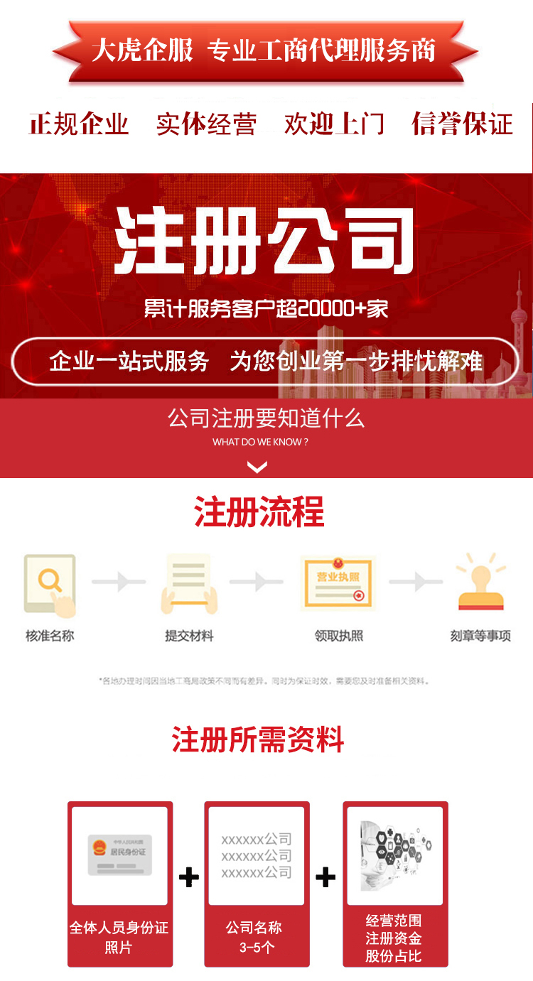 星空体育- 星空体育官方网站- 星空体育APP下载- 世界杯指定体育平台上海公司注册费用与全流程服务完整解读:2026 中小企业合规经营前置规划