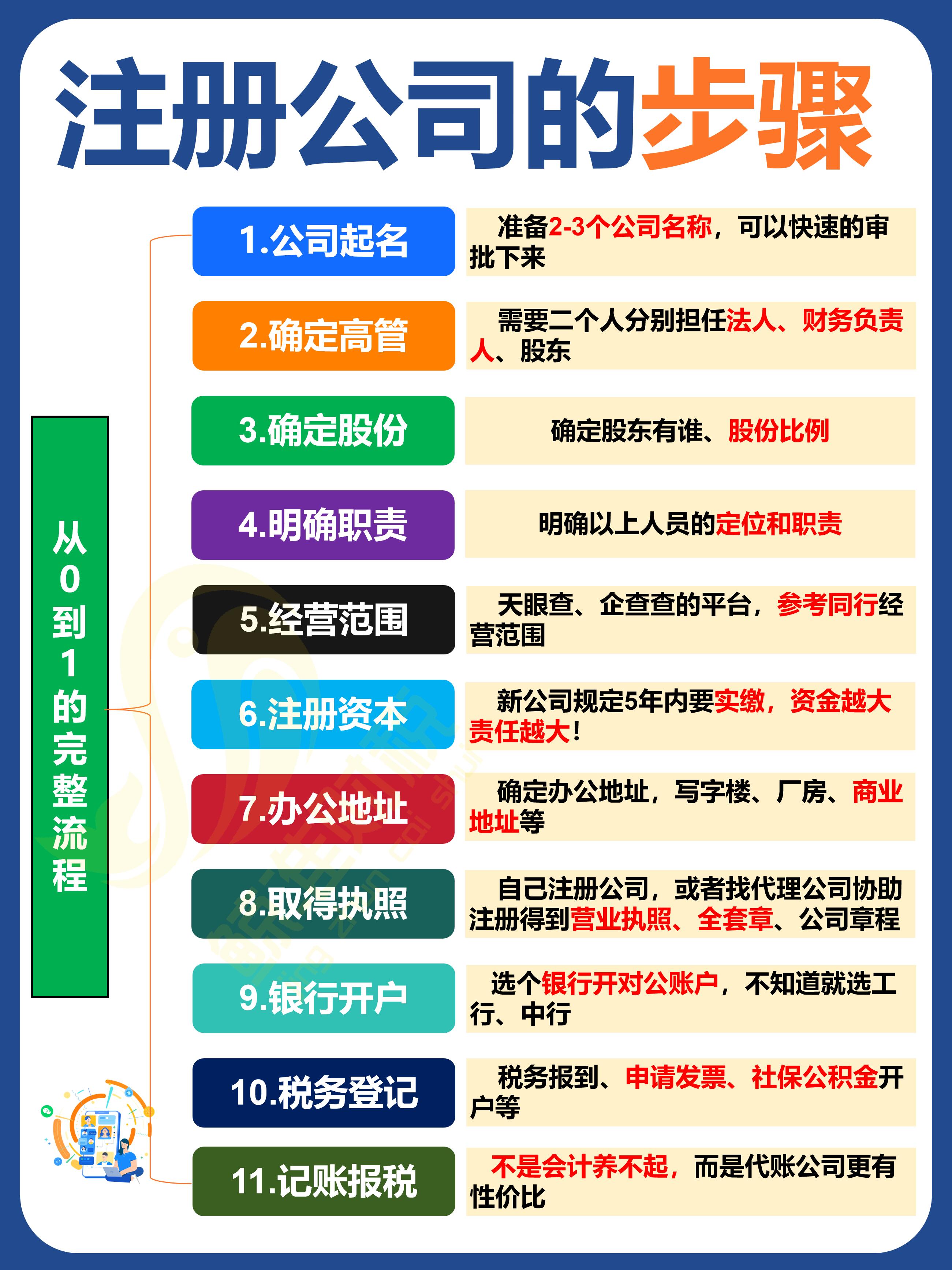 星空体育- 星空体育官方网站- APP下载世界杯指定平台深圳市中考中招管理系统入口 深圳本地宝